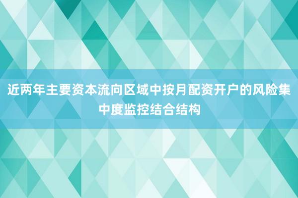 近两年主要资本流向区域中按月配资开户的风险集中度监控结合结构